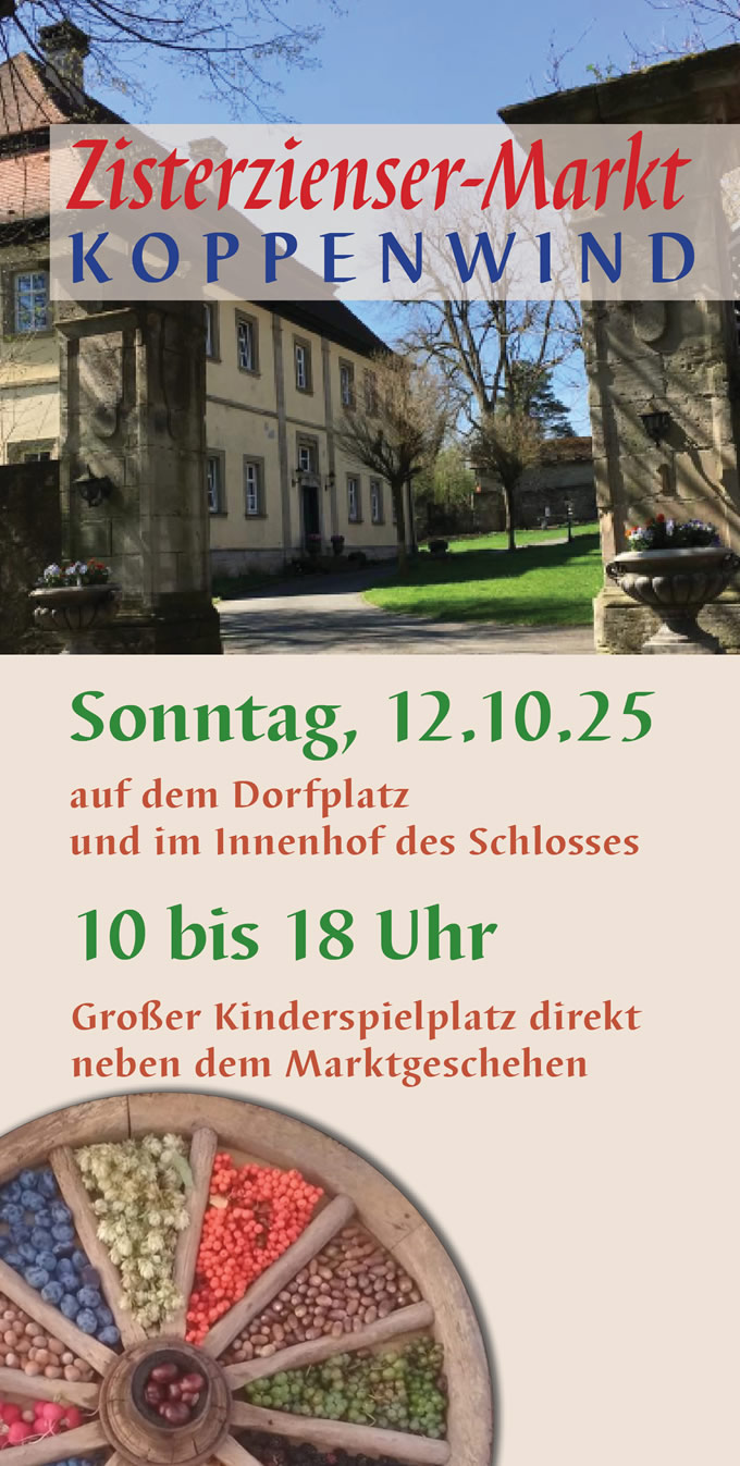 Koppenwind